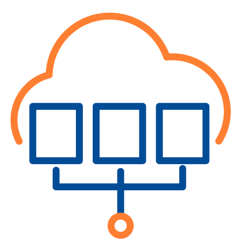Virtualization